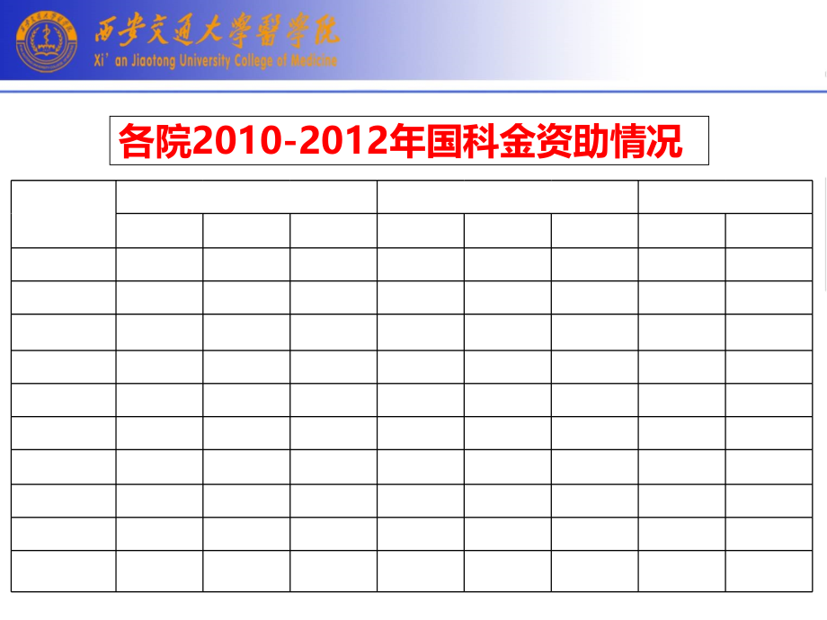贺浪冲基金动员(校部).ppt_第1页