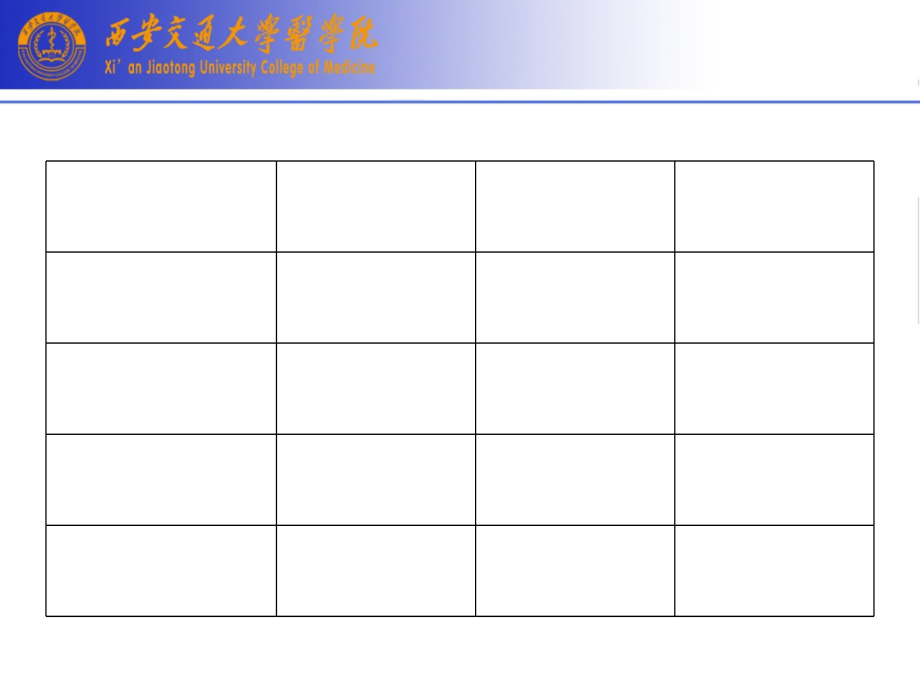 贺浪冲基金动员(校部).ppt_第2页
