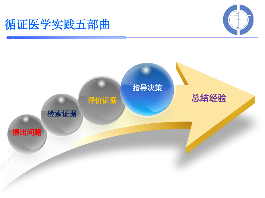 循证预后.ppt_第2页