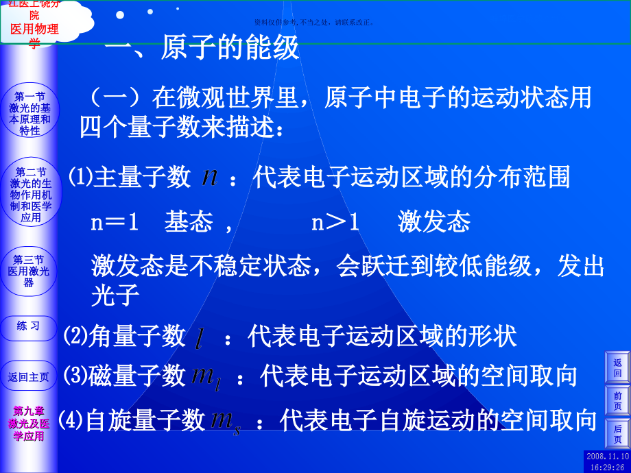 激光和其医学应用.ppt_第2页