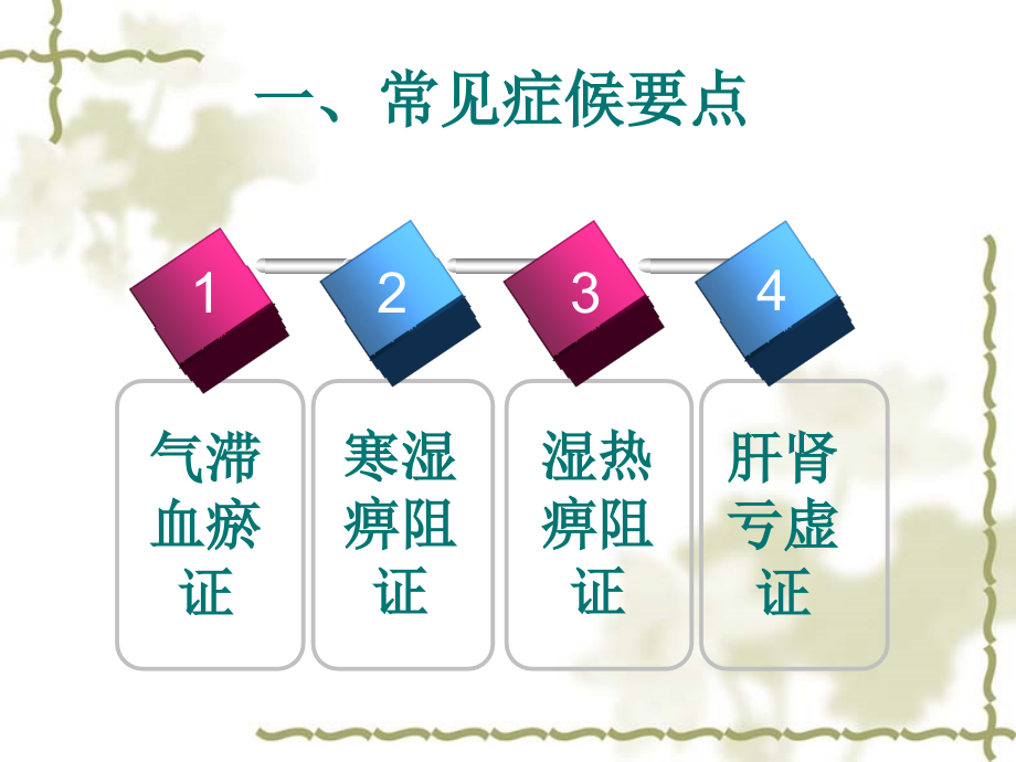 腰椎间盘突出症医疗护理方案2.ppt_第2页