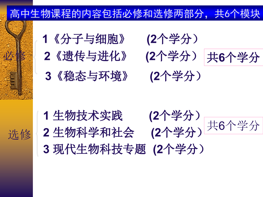高中开学第一课.ppt_第2页