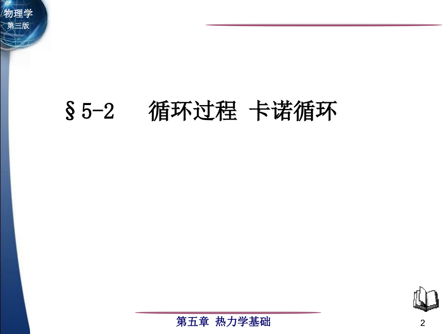 循环过程卡诺循环.ppt_第2页