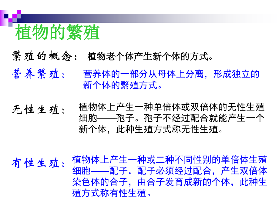 第四章植物的繁殖与繁殖器官.ppt_第2页