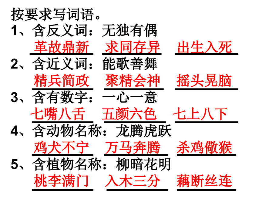 小升初语文综合复习三词语.ppt_第2页