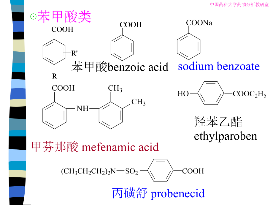 药物分析第六章芳酸及其酯类.ppt_第2页