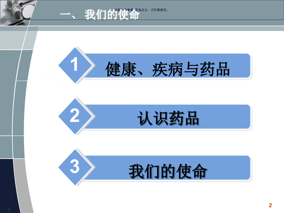 GMP基础知识及卫生管理概述.ppt_第2页