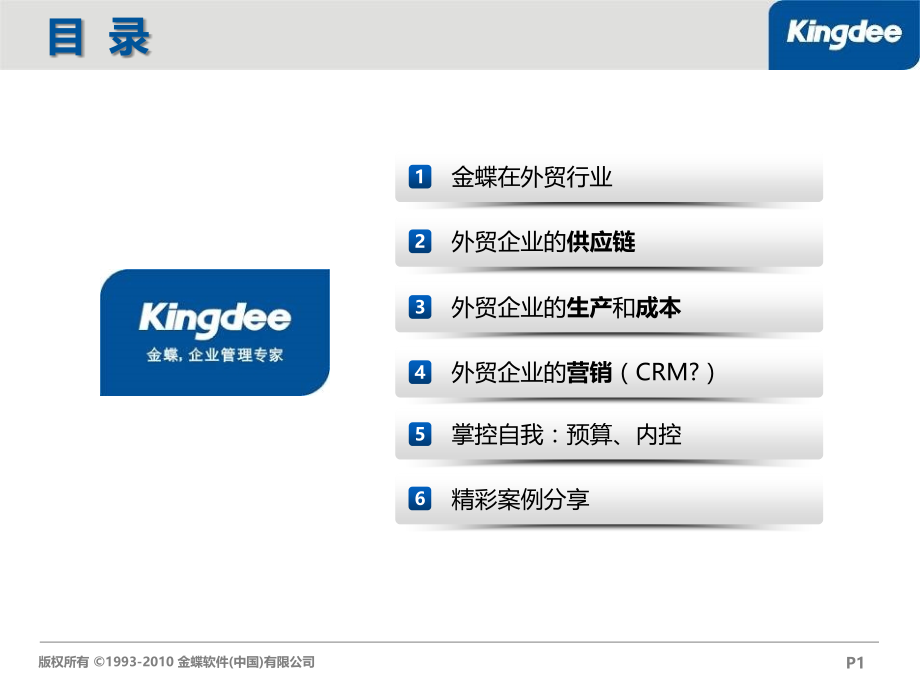 文森特信息化解决方案.ppt_第1页