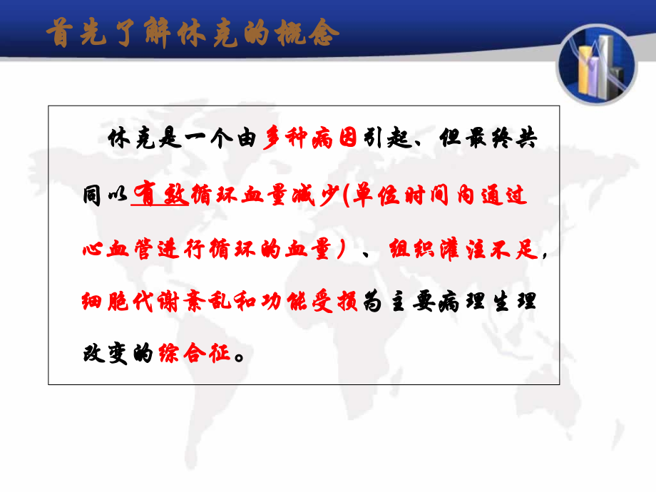 过敏性休克2.ppt_第2页