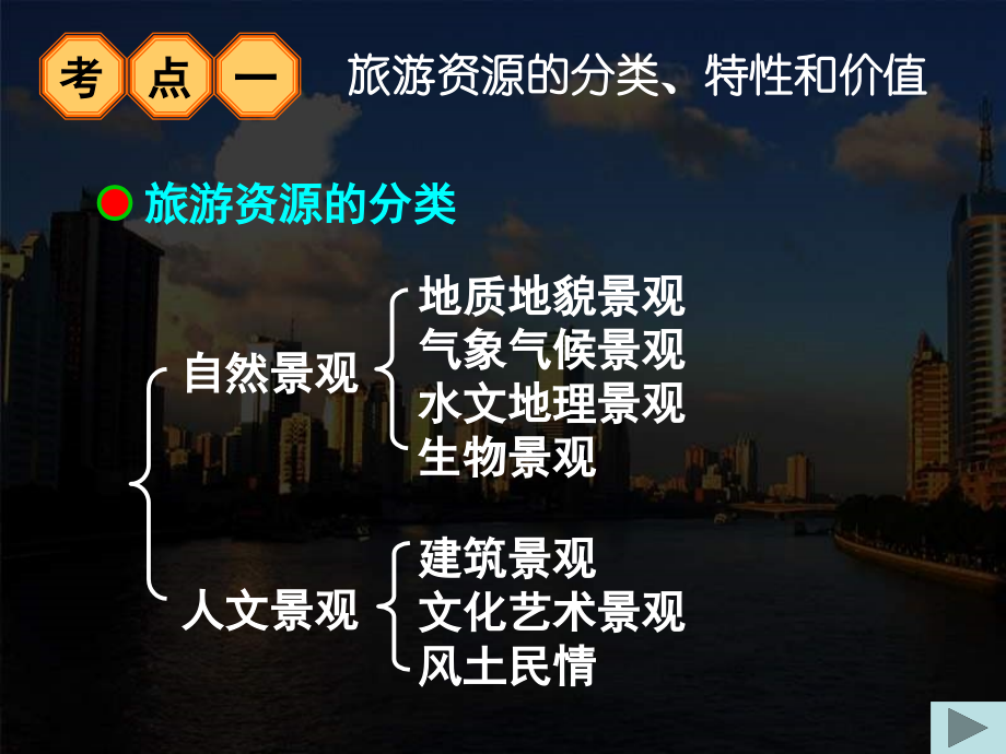 旅游地理(课件).ppt_第1页