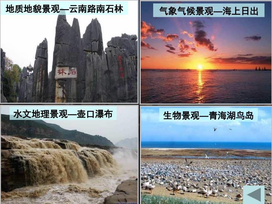 旅游地理(课件).ppt_第2页