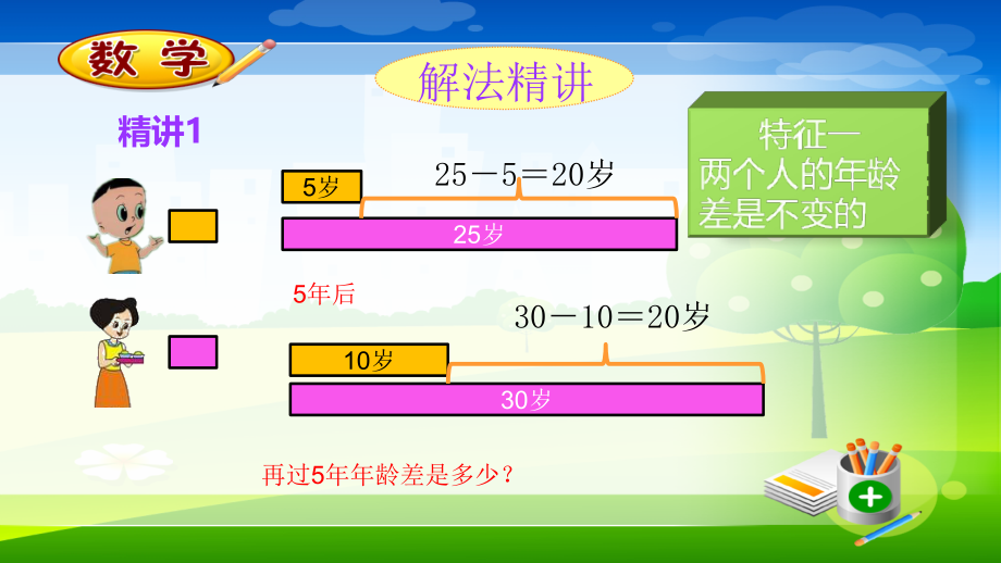 微课堂奥数全能解法及训练年龄问题.ppt_第2页