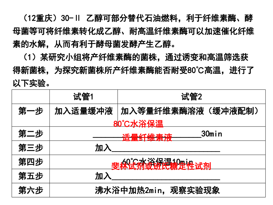检测生物组织细胞中的还原性糖、脂肪和蛋白质(终稿).ppt_第2页