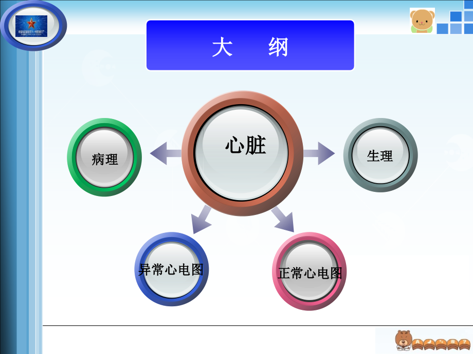 心电图(心肌缺血与ST改变).ppt_第2页
