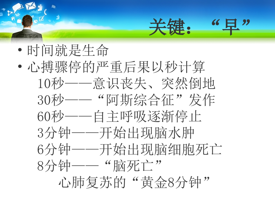 心肺复苏与电除颤.ppt_第2页
