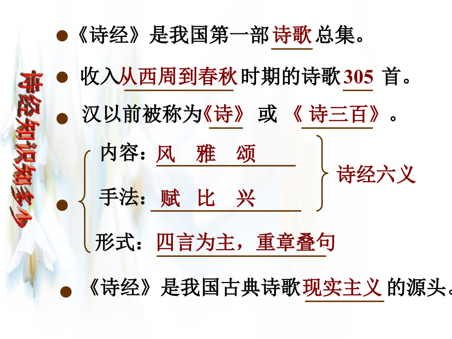 诗经两首7.ppt_第2页