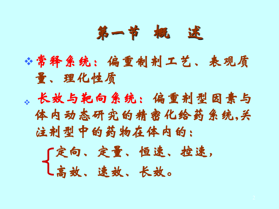 第20章药物制剂新技术.ppt_第2页