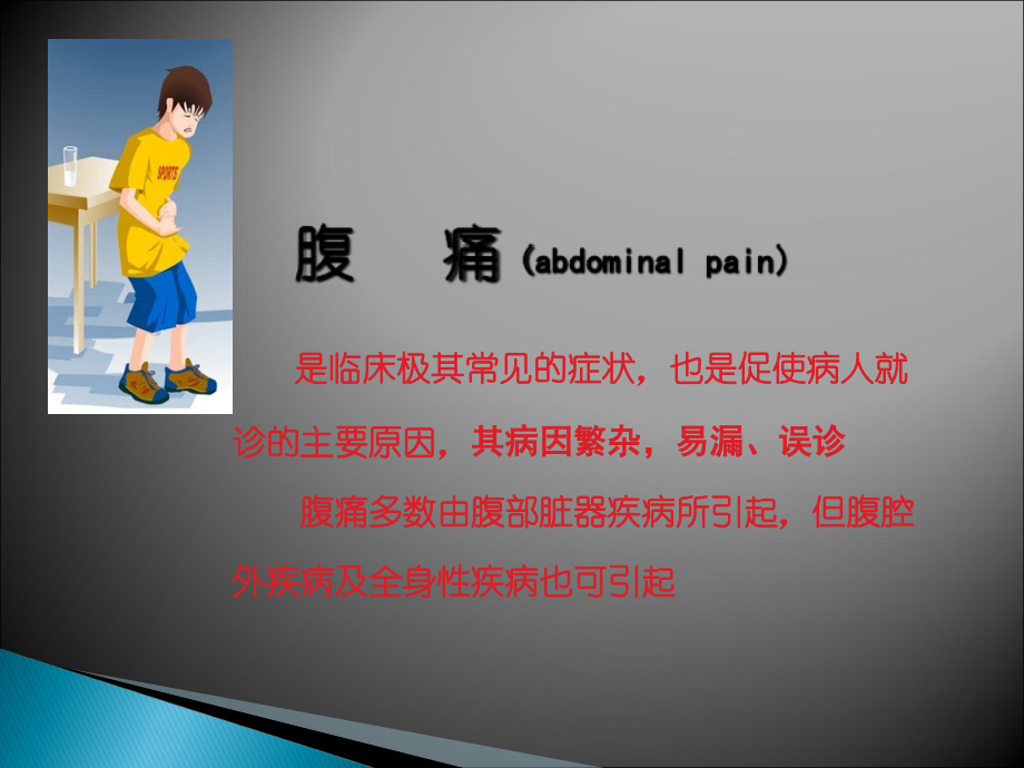 诊断学腹痛、呕血.ppt_第2页