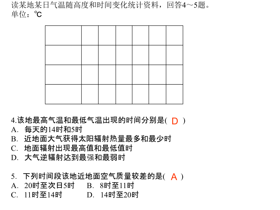 大气运动习题.ppt_第2页