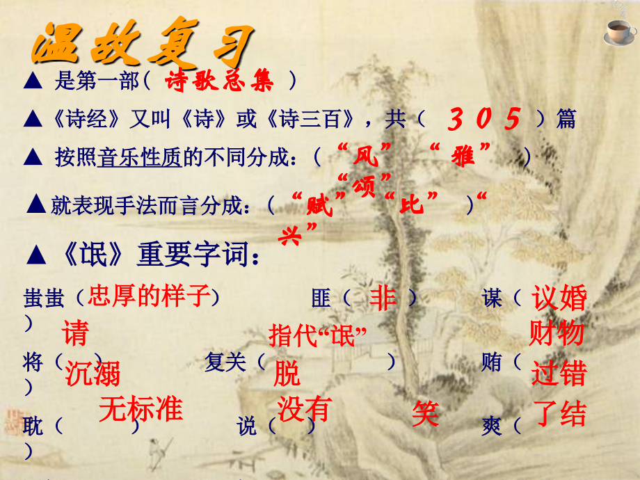 诗经两首——氓&采薇.ppt_第2页