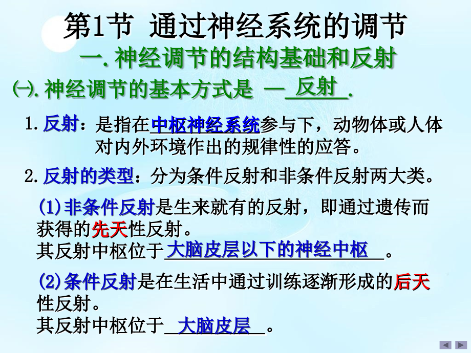 高中生物必修3复习第2章.ppt_第1页