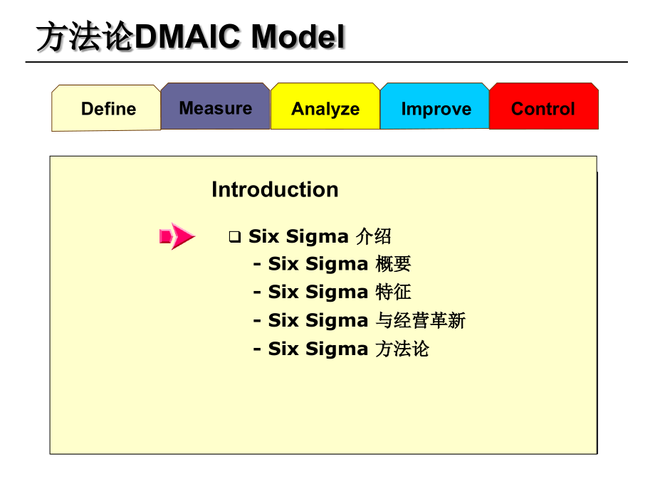 质量管理前沿领域SixSigma简介.ppt_第1页