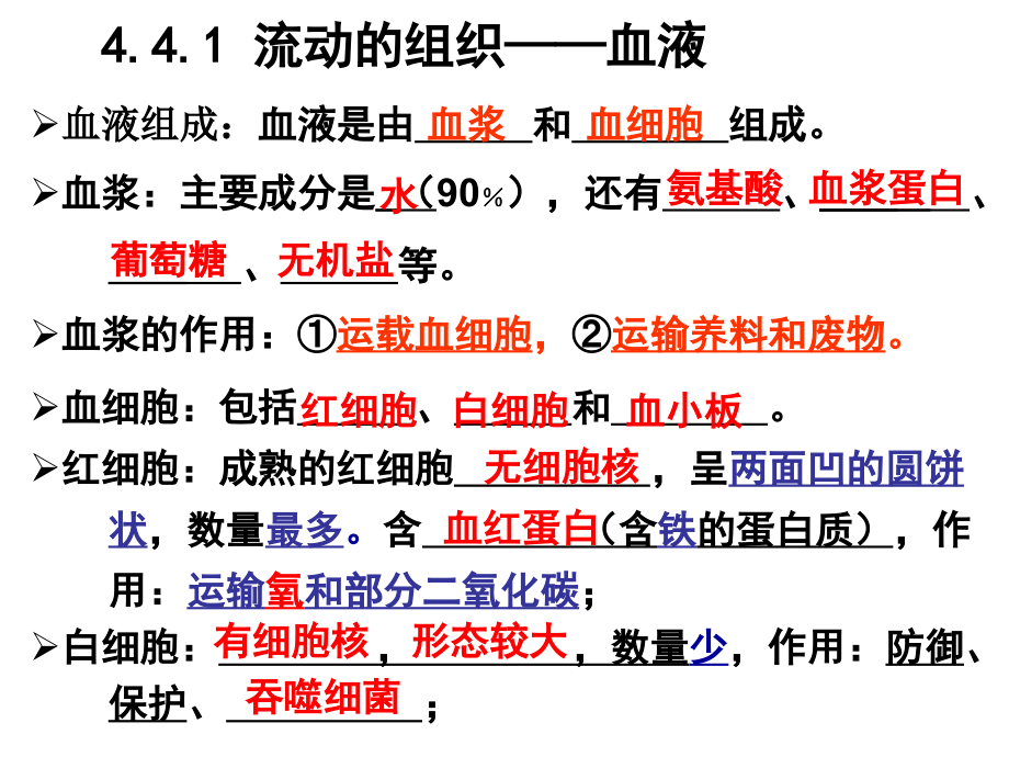 第四章人体内物质的运输复习课件.ppt_第2页