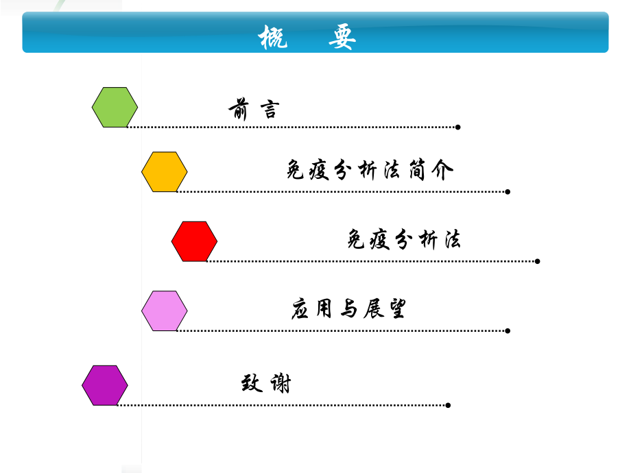 免疫分析法.ppt_第1页
