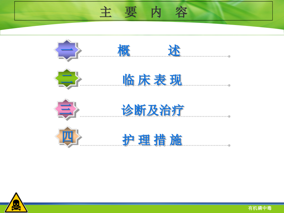 有机磷农药中毒汇总-PPT医学课件.ppt_第2页