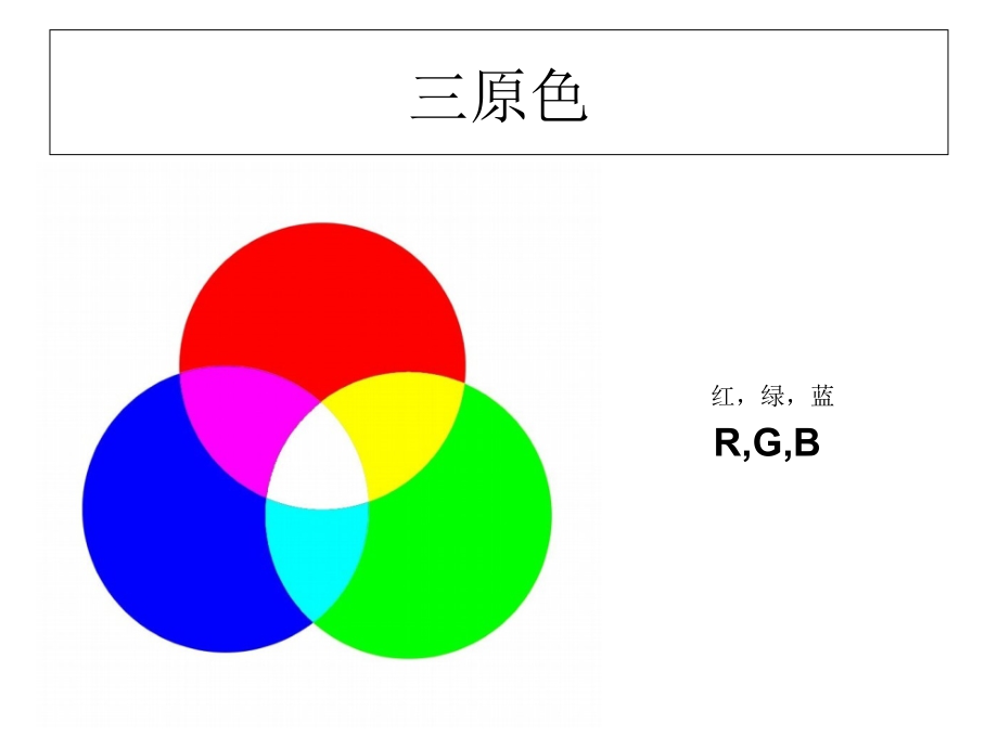 色彩基础颜色属性配色.ppt_第2页