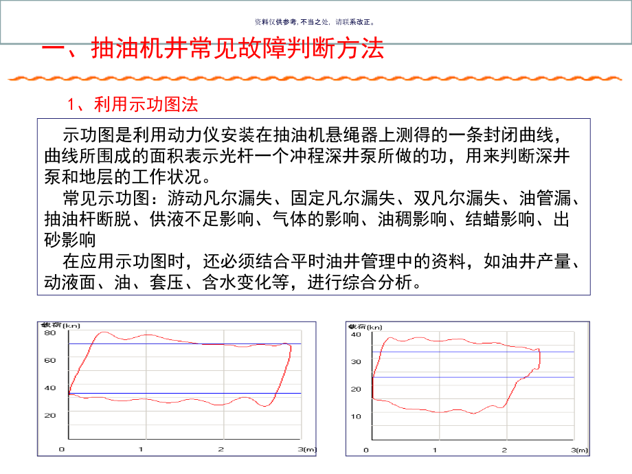 地面工程常见故障诊断与处理教材.ppt_第2页