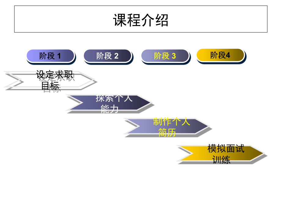 职业探索课件.ppt_第1页