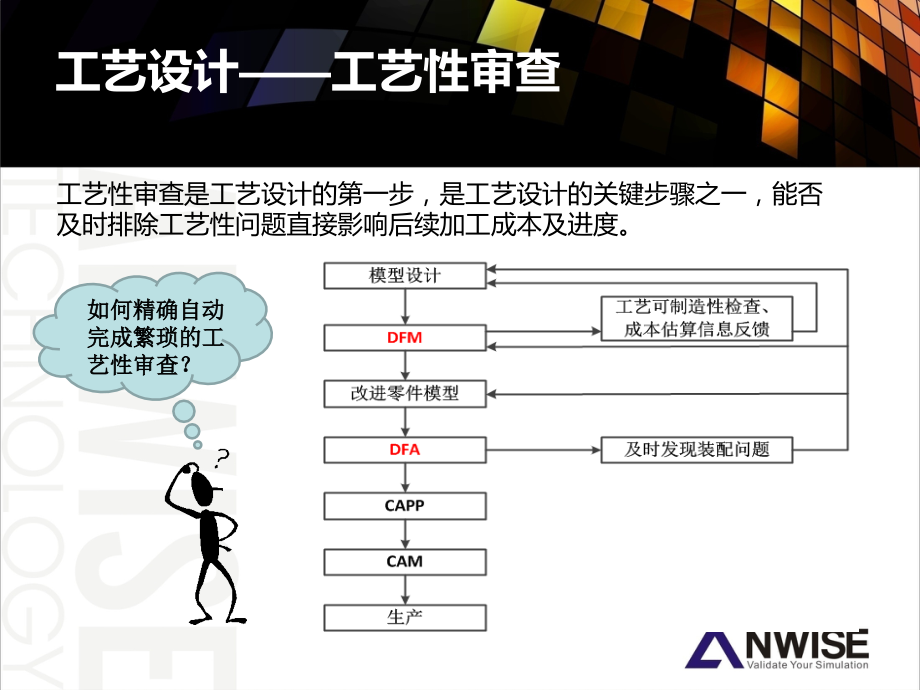 DFMPro设计工艺性检查解决方案专题培训课件.ppt_第1页