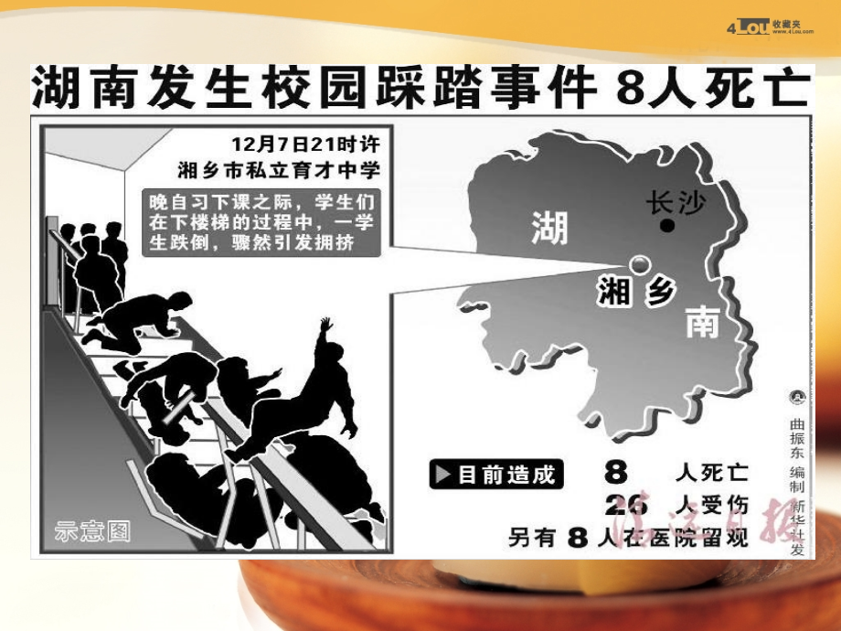 贤昌中学主题班会——安全伴我行主题班会.ppt_第2页