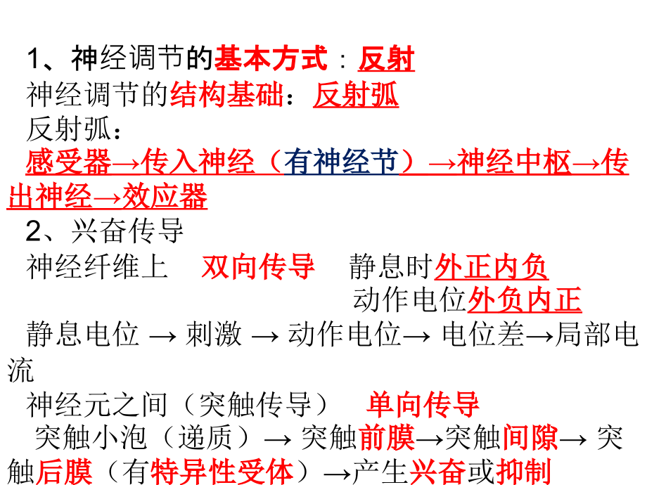 高中学考必修三第二章(附历年真题)2课时.ppt_第1页