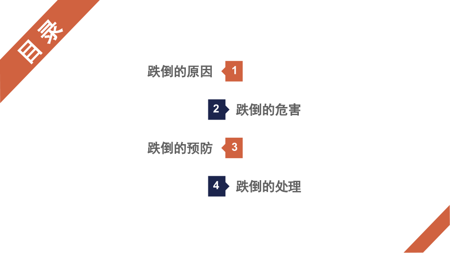 跌倒坠床的预防处理上报.ppt_第1页