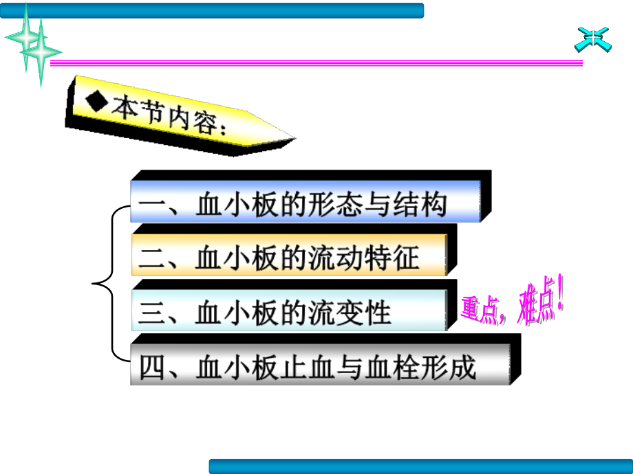 血液流变学电子教案4.2.ppt_第2页