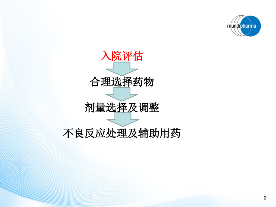 肿瘤科癌痛规范治疗.ppt_第2页