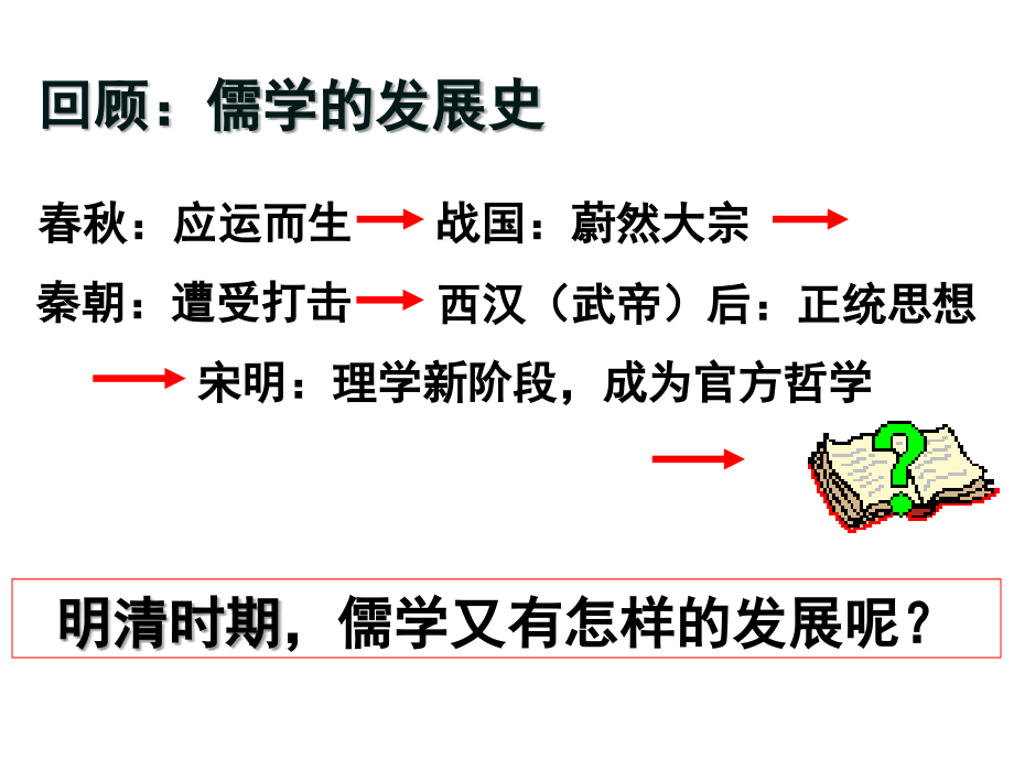 明末清初的思想活跃局面一轮复习.ppt_第1页
