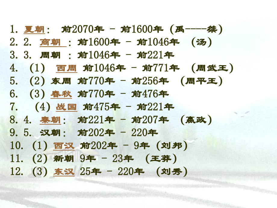 中国历史朝代更替表课件.ppt_第2页