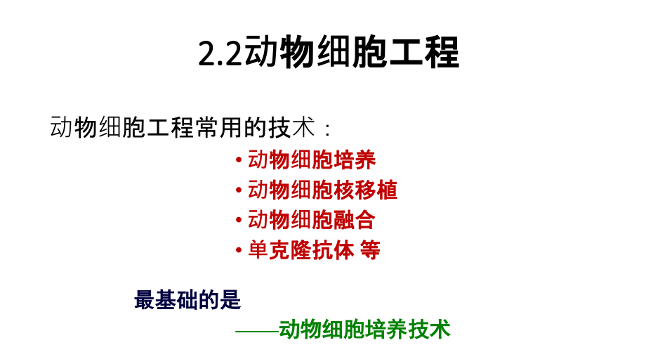 选修3.2.2.1动物细胞培养和核移植技术.ppt_第2页