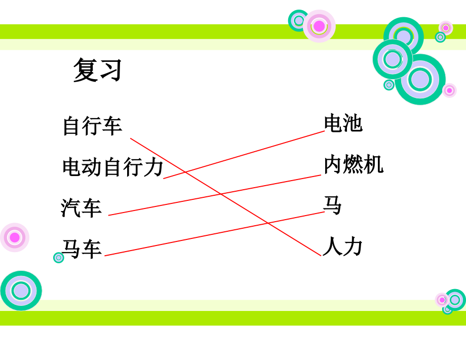 第四单元用橡皮筋作动力2.ppt_第2页