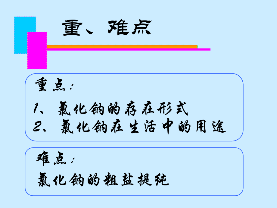 氯化钠课件.ppt_第2页