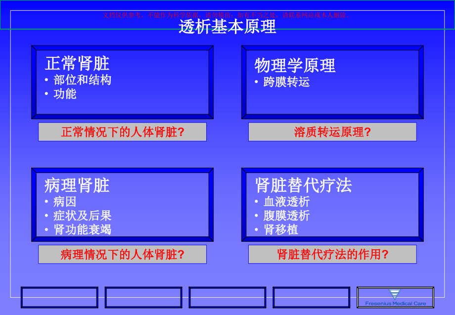 透析基本原理课件.ppt_第1页
