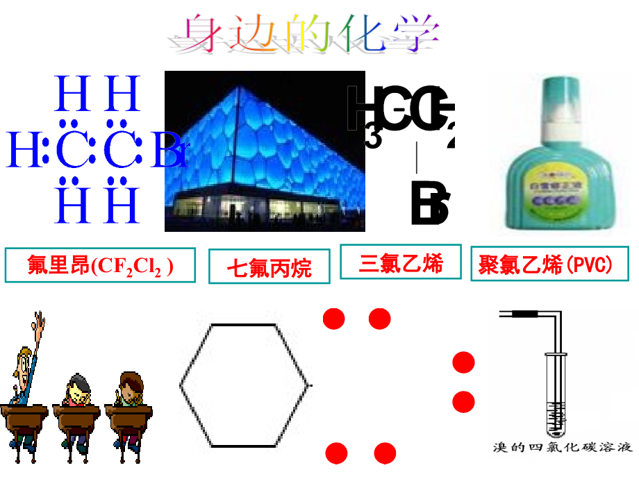 选修522卤代烃.ppt_第2页