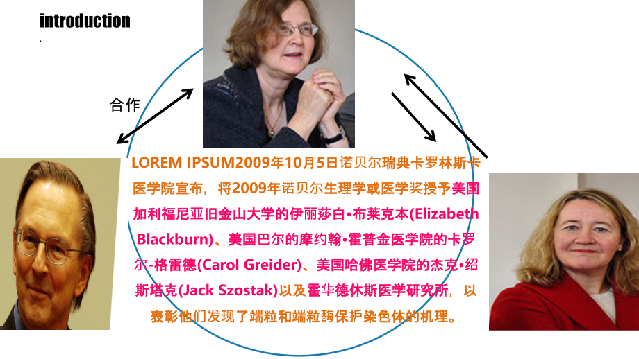 诺贝尔生理学奖研究与启示.ppt_第1页