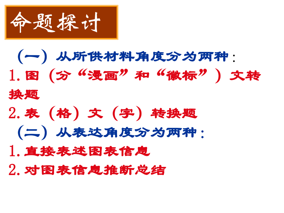 高14届语言表达之图文转换篇.ppt_第2页