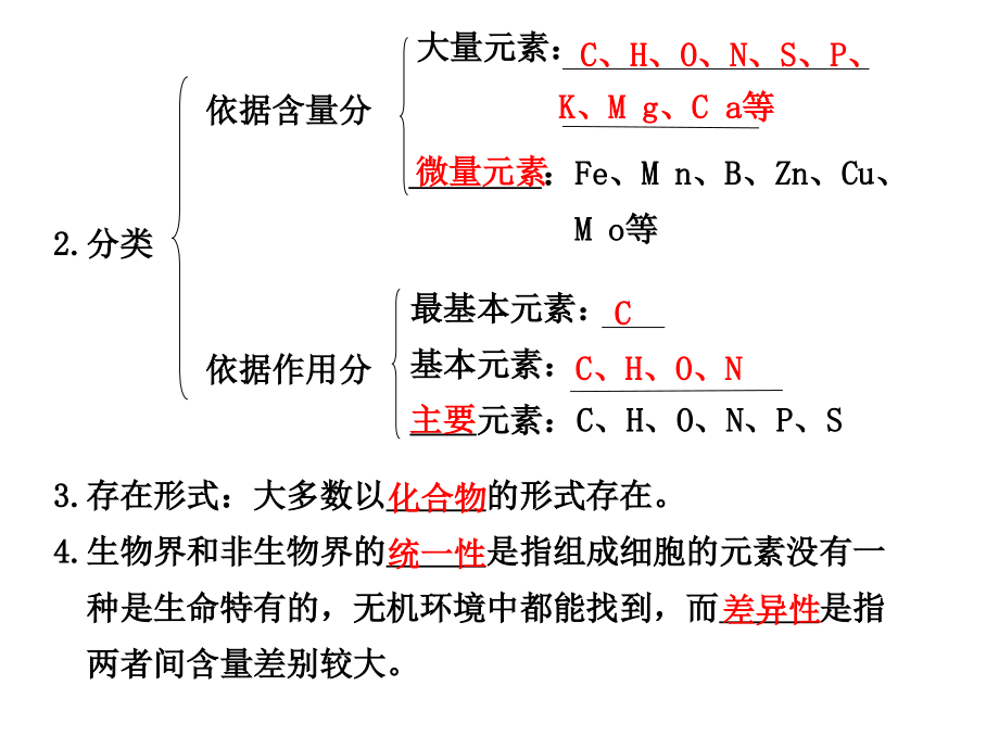 高三生物第一章复习第2课时.ppt_第1页