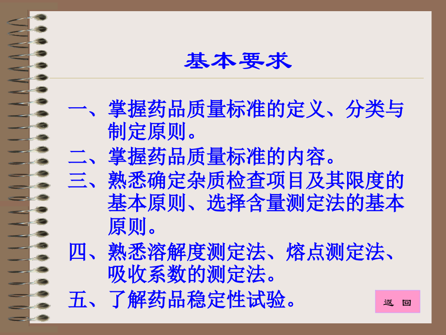 药物分析(人卫版)第15章.ppt_第1页