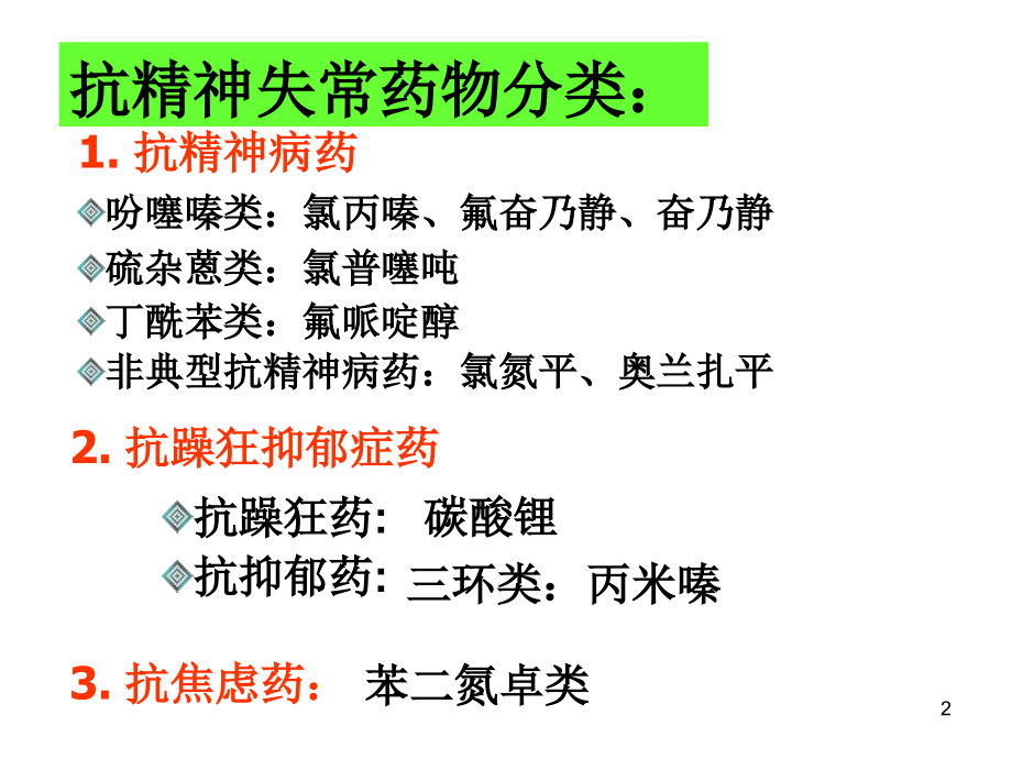 药理抗精神失常药.ppt_第2页